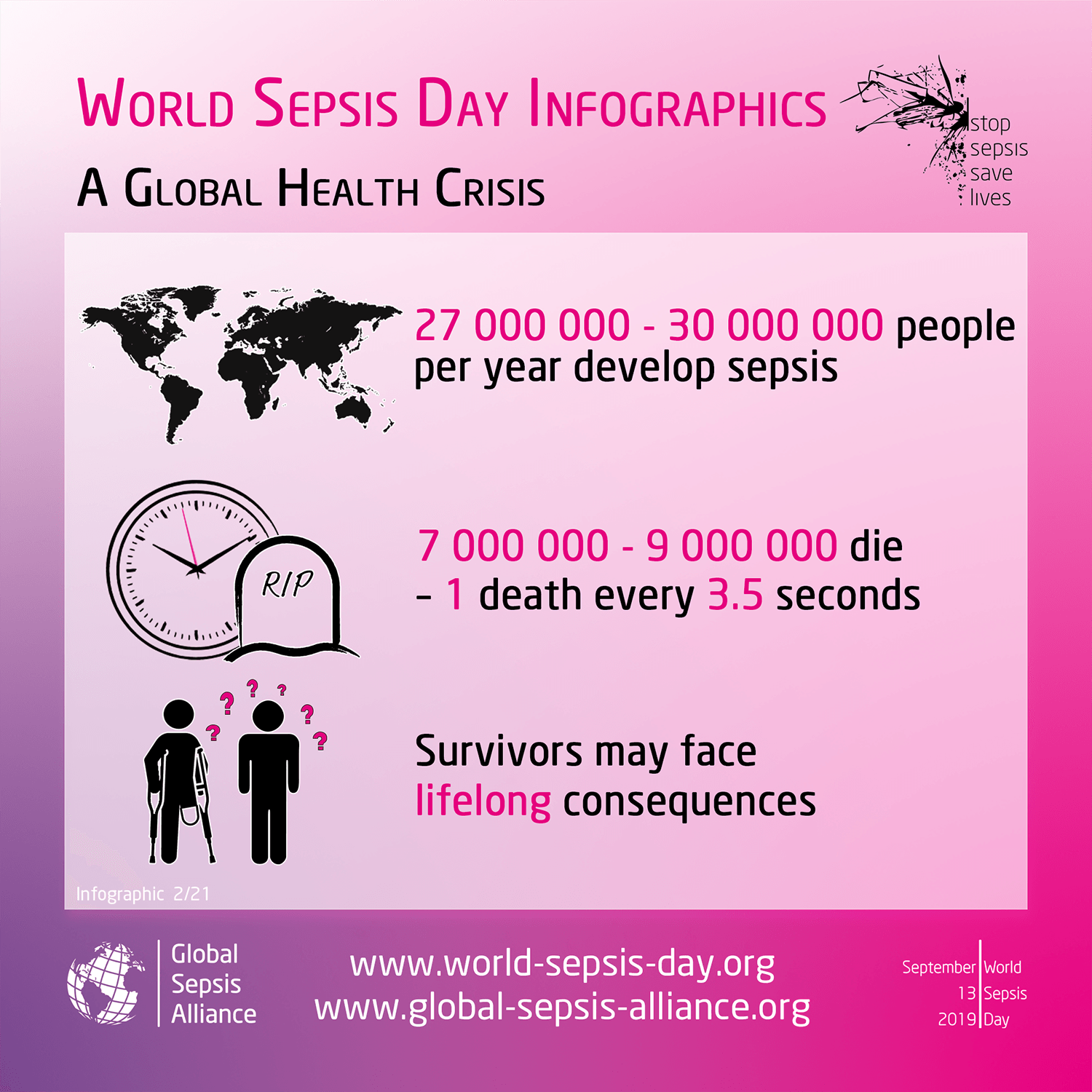 Today is World Sepsis Day MCN Foundation